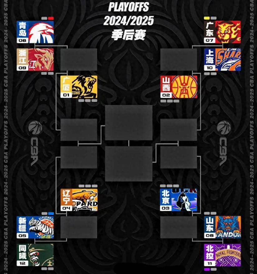 米兰平台 -风云突变夏洛特黄蜂今晚复出首秀，NBA季后赛版图或变，话题不断，赛程密集仍需轮换(nba狂野西部)